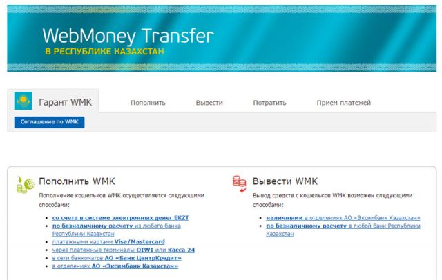 Переводим WebMoney на Яндекс.Деньги