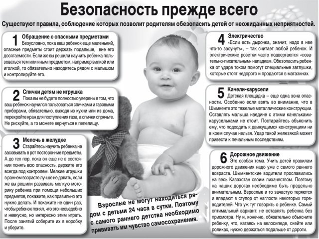 Безопасность ребенка. Инфографика