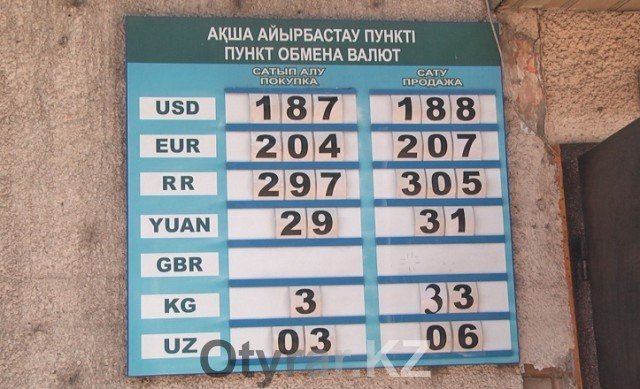 Сегодня российскую валюту можно приобрести за 3,05 тенге а продать за 2,97 тенге