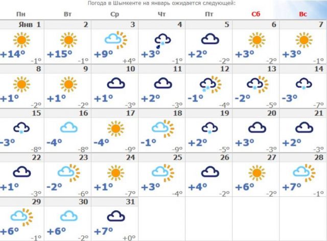 Какая будет погода в октябре 2018 года в России и Москве. Прогноз Какая будет погода в октябре 2018 года в России и Москве. Прогноз