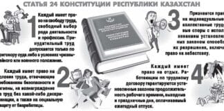 Гарантирует ли Конституция Казахстана право на труд?