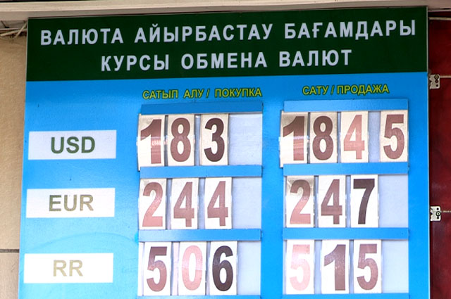 Курс рубля к доллару в казахстане