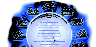 Гороскоп на 2015 год