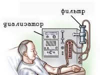 Права меньшинств