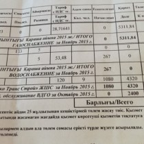 Дорогой мусор