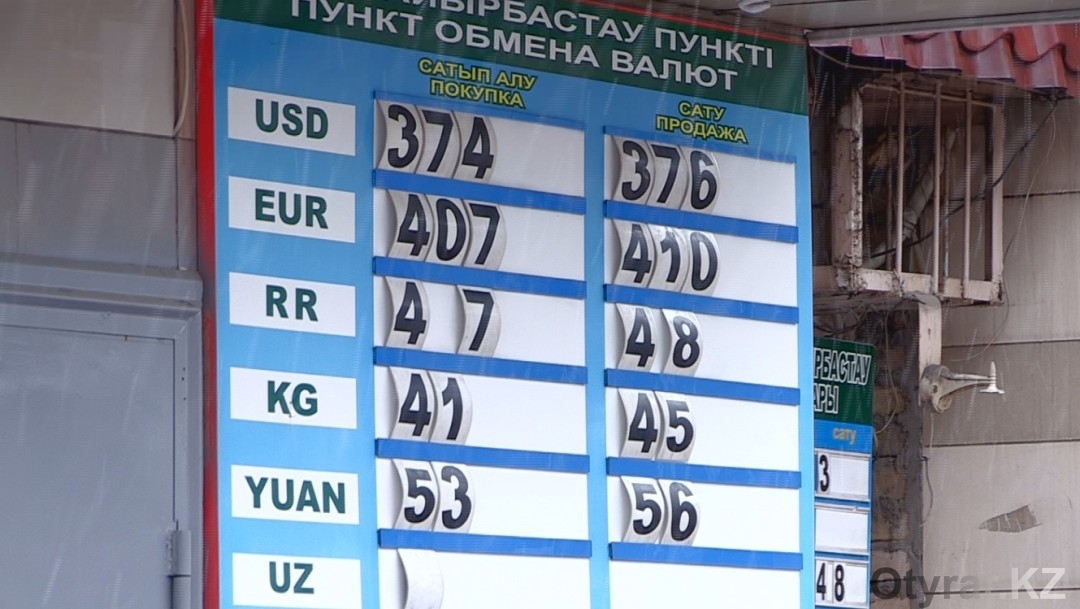 Рубль к доллару в казахстане. Курсы валют. Курс доллара. Тенге к доллару. Курсы валют к тенге.