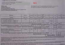 Какой тариф в газовых квитанциях. Перерасчет по методу «Омеги XXI»