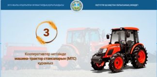 Машинотракторные станции откроются в ЮКО