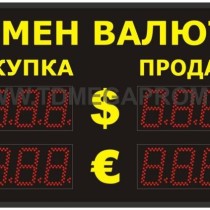 Все обменники Казахстана закрыты на карантин обмен валюты