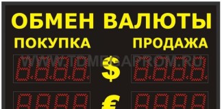 Казахстан вошел в тройку лидеров в рейтинге стран с наибольшим ростом курса доллара обмен валюты