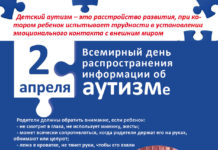 2 апреля — Всемирный день распространения информации об аутизме