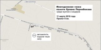 В Шымкенте будут перекрыты автодороги в связи с многодневной велогонкой