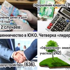 В Южно-Казахстанской области процветает мошенничество