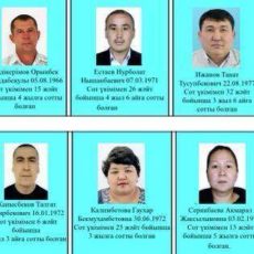 В Шымкенте участились случаи обмана доверчивых горожан