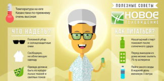Правила жизни в жару (инфографика)