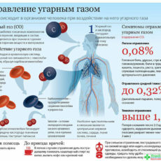 Южноказахстанские газовики предупреждают об опасности