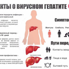 В Шымкенте проходит акция «Стоп гепатит»