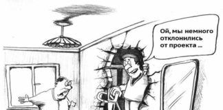 Незаконная перепланировка квартиры — штраф 100 МРП