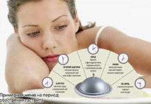 Осторожно: осеннее обострение!