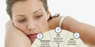 Осторожно: осеннее обострение!