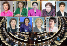 Почему так мало женщин на Олимпе?