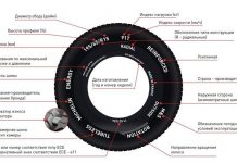 Какие зимние шины выбрать?