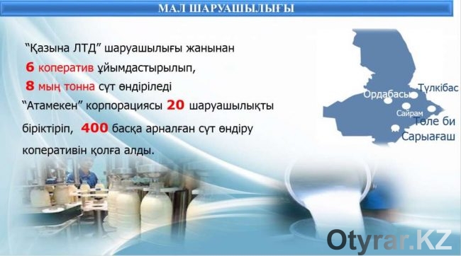 Агропромышленный комплекс ЮКО