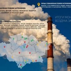 Шымкент вошел в ТОП-9 городов Казахстана с самым грязным воздухом Казгидромет подвел итоги загрязненности воздуха в городах Казахстана
