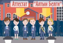 Выпускные экзамены в школах начнутся 29 мая Итоговая аттестация