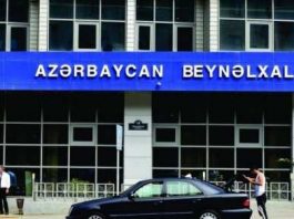 Азербайджанский банк