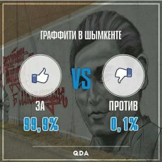 Закрывать граффити облицовочным кирпичом в Шымкенте не будут Закрывать граффити облицовочным кирпичом в Шымкенте не будут