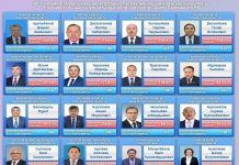 Оглашены предварительные итоги выборов в Сенат в Казахстане Новые сенаторы в Казахстане