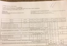 Очередной беспредел энергетиков Очередной беспредел энергетиков