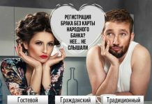Как выйти замуж без карточки Народного банка? Никак! Жители Шымкента не могут зарегистрировать брак