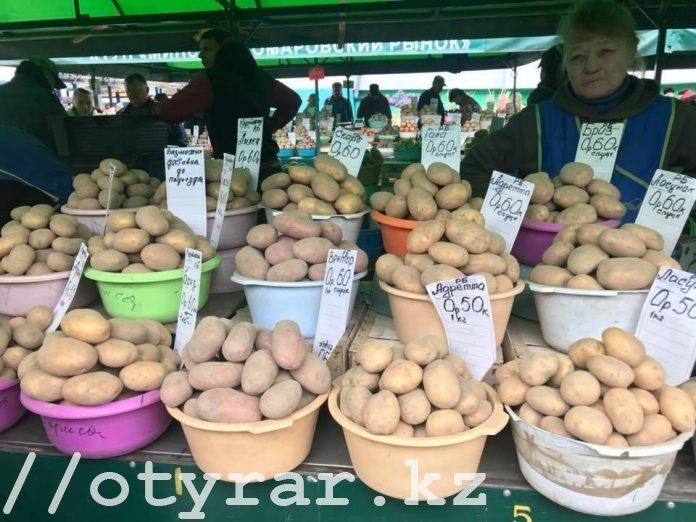 Цены на картошку в Белорусии