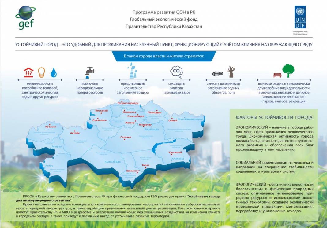 Проон в республике беларусь проекты малых грантов