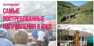 Топ популярных туристических мест в Южном Казахстане Топ мест в ЮКО