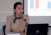 Врачи Казахстана и России обсудили в Шымкенте методы борьбы с инсультом Врачи Казахстана и России обсудили в Шымкенте методы борьбы с инсультом