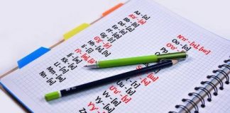 В Шымкенте есть курсы казахского языка на латинице Окончательный вариант латиницы