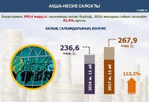 Жители ЮКО внесли на депозиты банков средства в размере 267,9 млрд тенге Миллиарды тенге внесли на депозиты жители ЮКО