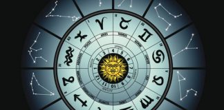 У каких знаков зодиака в ноябре будут сбываться заветные мечты Знаки Зодиака