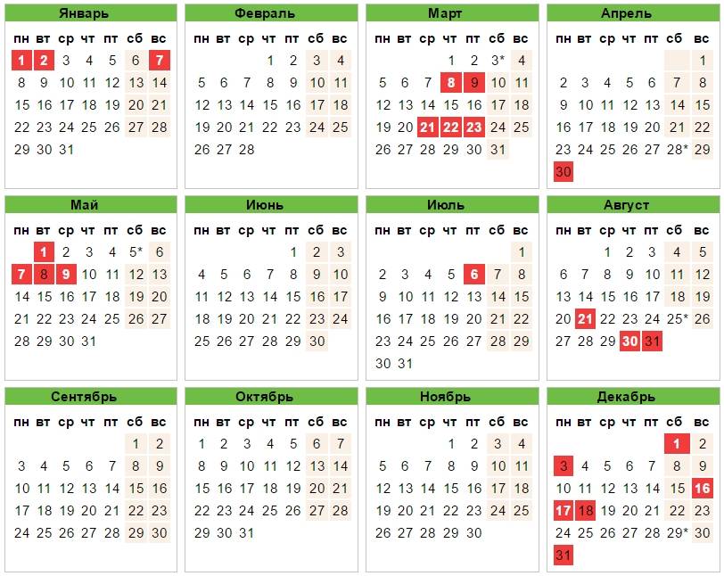 Баланс рабочего времени, календарь праздников на 2018 год и комментарии к  нему, опубликованы на Egov.kz — Новости Шымкента