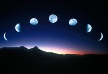 Лунный посевной календарь на март 2024 года