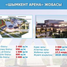В ЮКО возведут спортивный комплекс «Шымкент арена» В ЮКО возведут спортивный комплекс «Шымкент арена»