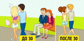 От 20 до 30 лет: почему это десятилетие самое важное в жизни Жизнь до 30 лет и после