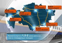 Билеты на поезда «Тулпар-Тальго» подешевеют