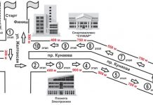 Крупную дорогу в Шымкенте перекроют в день проведения массовой эстафеты Эстафета на призы газеты "Южный Казахстан"