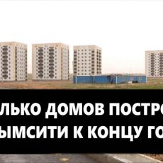 К 2025 году число жителей Шымкент-Сити составит 60 тысяч человек К 2025 году число жителей Шымкент-Сити составит 60 тысяч человек