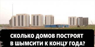К 2025 году число жителей Шымкент-Сити составит 60 тысяч человек К 2025 году число жителей Шымкент-Сити составит 60 тысяч человек