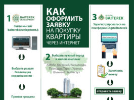 Жилье по "Нұрлы жер" становится доступным для всех казахстанцев без ограничения